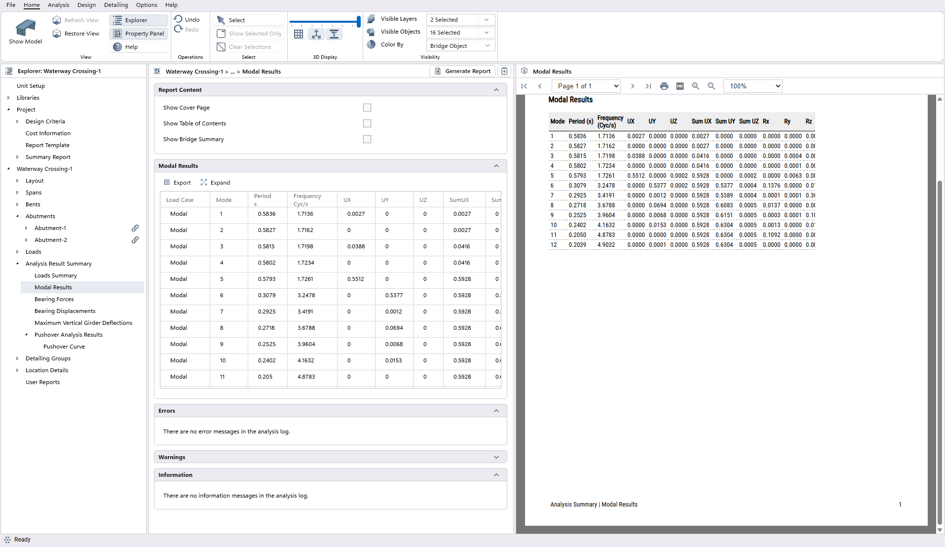 Modal Results
